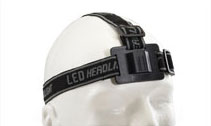 Cap Lamp Headband